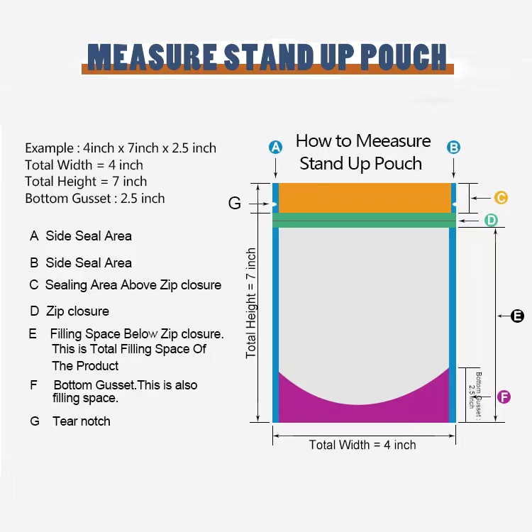 measure stand up bag