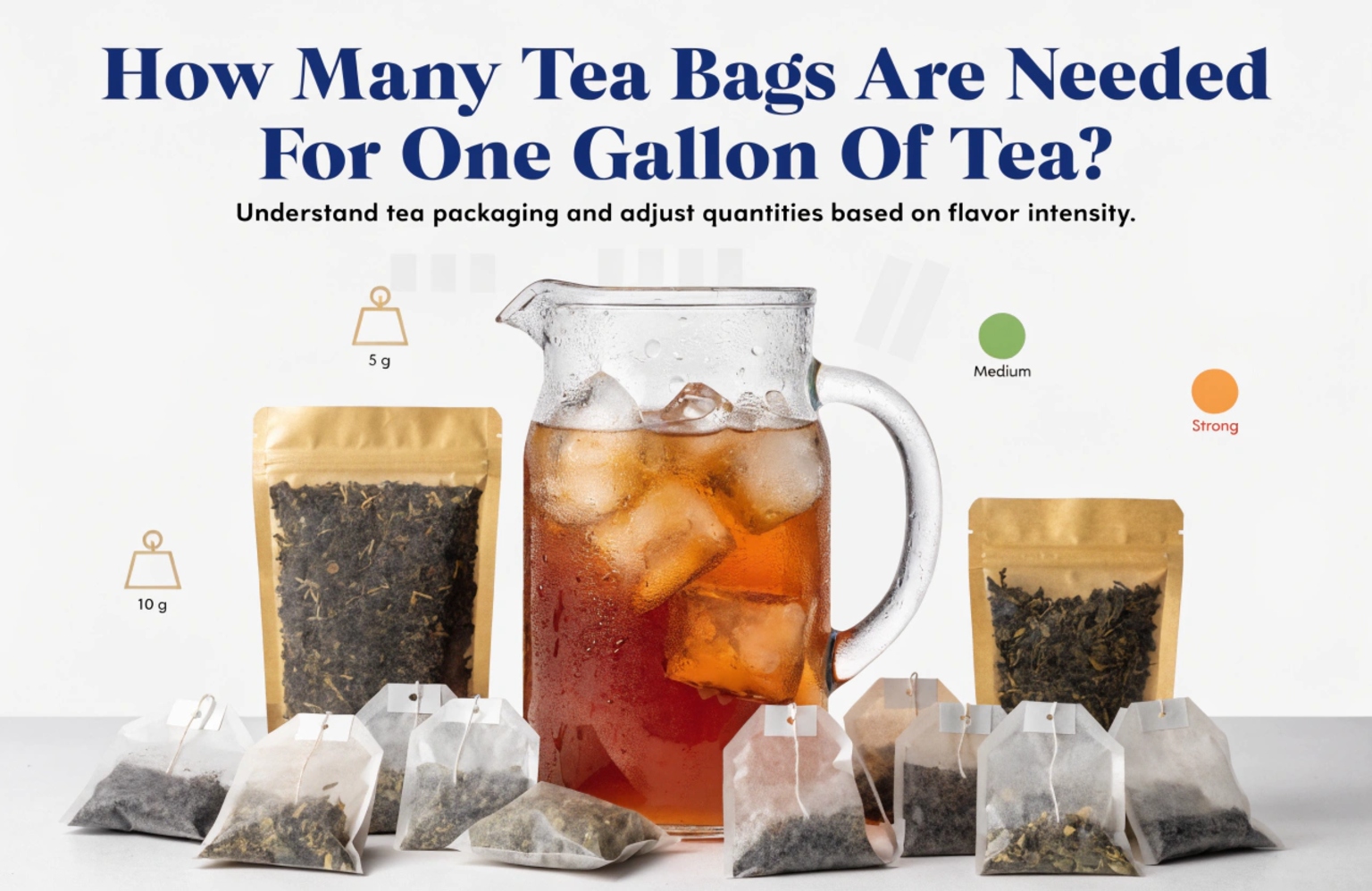Tea bags and loose tea packaging guide for one gallon brewing