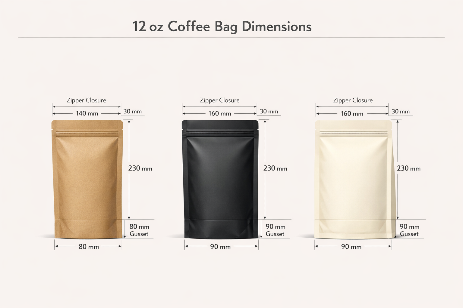 12 oz coffee pouch dimensions with zipper closure and gusset details