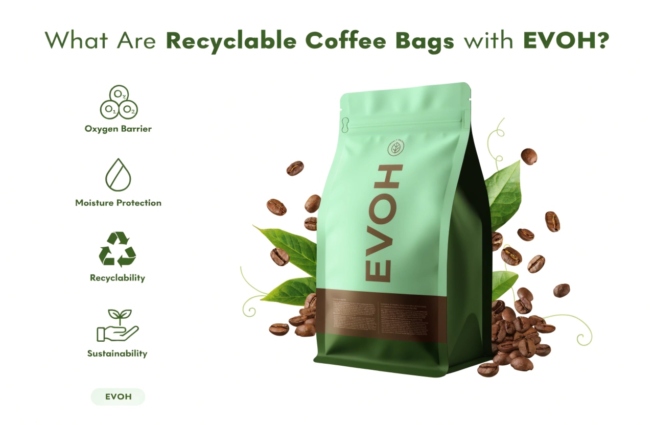 Recyclable EVOH coffee bag featuring oxygen barrier, moisture protection, sustainability, and eco-friendly packaging benefits.